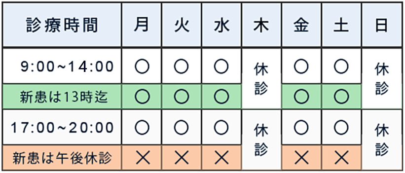 Time Table PC